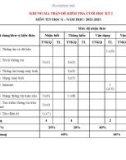 Đề thi học kì 1 môn Tin học lớp 6 năm 2022-2023 có đáp án - Trường TH&THCS Kim Đồng, Phước Sơn