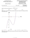 Đề kiểm tra bài số 1 Giải tích lớp 12 năm 2017-2018 - THPT Ngô Gia Tự - Mã đề 009