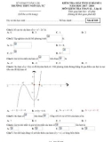 Đề kiểm tra bài số 1 Giải tích lớp 12 năm 2017-2018 - THPT Ngô Gia Tự - Mã đề 025