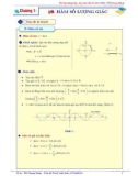 Tài liệu môn Toán lớp 11: Chuyên đề hàm số lượng giác và phương trình lượng giác - Dương Minh Hùng