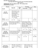 Đề thi giữa học kì 1 môn Toán lớp 9 năm 2023-2024 có đáp án - Trường THCS Kim Long, Châu Đức