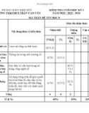 Đề thi học kì 1 môn Tin học lớp 8 năm 2023-2024 có đáp án - Trường TH&THCS Trần Cao Vân, Hiệp Đức