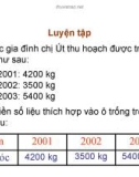 Giáo án điện tử môn Toán lớp 3 - Bài: Luyện tập (Trang 138)