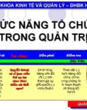 Tổ chức quản trị