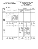 Đề thi học kì 1 môn Ngữ văn lớp 9 năm 2023-2024 có đáp án - Trường THCS Trường Sơn, An Lão