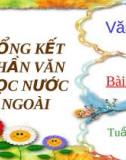 Bài giảng Ngữ văn 9 - Bài 32: Tổng kết phần văn học nước ngoài