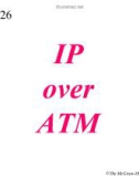 Lecture TCP-IP protocol suite - Chapter 26: IP over ATM