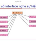 Lập trình Java cơ bản : Các thành phần GUI part 3