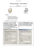 Domain Controller – Join to Domain
