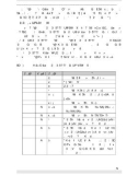 Quy Chuẩn ANSI, ISO - Ngôn Ngữ Mệnh Lệnh C (UNIX) Phần 2