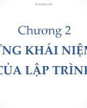 Bài giảng Lập trình hướng đối tượng: Chương 2 - Châu Thị Bảo Hà