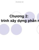 Công nghệ phần mềm - Chương 2: Quy trình xây dựng phần mềm