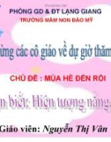 Bài giảng mầm non: Nhận biết hiện tượng nắng mưa