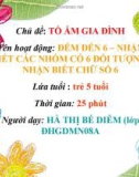 Bài giảng điện tử Toán mầm non 1