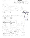 Đề thi KSCL môn Toán 12 năm 2019-2020 - Sở GD&ĐT Thanh Hóa