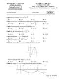 Đề kiểm tra học kì 1 môn Toán lớp 12 năm 2022-2023 có đáp án - Sở GD&ĐT Hậu Giang (Mã đề 701)