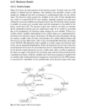 Hardware Acceleration of EDA Algorithms- P4