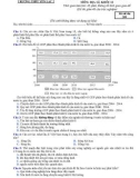 Đề thi HK 2 môn Địa lí lớp 12 năm 2017-2018 - THPT Yên Lạc 2 - Mã đề 209