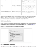 Oracle PL/SQL Language Pocket Reference- P17