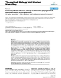 Báo cáo y học: Boundary effects influence velocity of transverse propagation of simulated cardiac action potentials