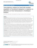 báo cáo khoa học: Transcriptome analysis by GeneTrail revealed regulation of functional categories in response to alterations of iron homeostasis in Arabidopsis thaliana