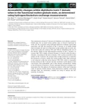 Báo cáo khoa học: Accessibility changes within diphtheria toxin T domain when in the functional molten globule state, as determined using hydrogen⁄deuterium exchange measurements