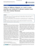 Báo cáo y học: Using an Ishikawa diagram as a tool to assist memory and retrieval of relevant medical cases from the medical literature