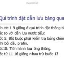 Bài giảng THÔNG TiỂU DẪN LƯU NƯỚC TiỂU RỬA BÀNG QUANG part 8