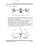 Luận văn : Mô hình học cụ cho thiết kế và bảo mật mạng part 2