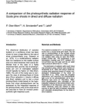 Báo cáo lâm nghiệp: A comparison of the photosynthetic radiation response of Scots pine shoots in direct and diffuse radiation