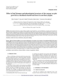 Báo cáo lâm nghiệp: Eﬀect of leaf biomass and phenological structure of the canopy on plot growth in a deciduous hardwood forest in northern Japan