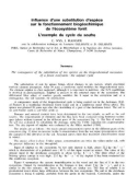 Báo cáo lâm nghiệp: Influence d’une substitution d’espèce sur le fonctionnement biogéochimique de l’écosystème forêt