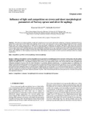 Báo cáo lâm nghiệp: Influence of light and competition on crown and shoot morphological parameters of Norway spruce and silver fir saplings