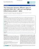 Báo cáo khoa học: The interaction between different types of activated RAW 264.7 cells and macrophage inflammatory protein-1 alpha