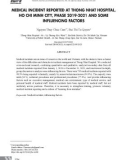 Sự cố y khoa được báo cáo tại bệnh viện thống nhất, thành phố Hồ Chí Minh giai đoạn 2019 – 2021 và một số yếu tố ảnh hưởng