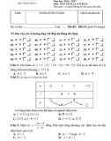 Đề kiểm tra 45 phút lần 2 môn Giải tích lớp 12 năm 2016-2017 - THPT Hàm Thuận Bắc - Mã đề 281