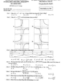 Đề thi học kì 1 môn Toán 12 năm 2018-2019 - Trường THPT Trần Phú – Hoàn Kiếm - Mã đề 902