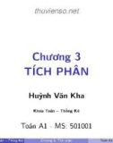 Bài giảng Toán A1: Chương 3 - ThS. Huỳnh Văn Kha