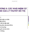 Bài giảng Toán rời rạc - Chương 5: Các khái niệm cơ bản của lý thuyết đồ thị (Phần 1) (ĐH Công nghệ Thông tin)