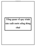 Tổng quan về quy trình sản xuất nước uống đóng chai