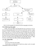 Công nghệ xử lý rác thải và chất thải rắn part 3