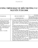 Chương trình bảo vệ tài nguyên và môi trường năm 2008