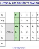 Bài giảng Hóa vô cơ A: Chương 4 - Nguyễn Văn Hòa