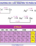 Bài giảng Hóa vô cơ A: Chương 14 - Nguyễn Văn Hòa