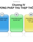 HỌC PHẦN ĐIỀU TRA XÃ HỘI HỌC - CHƯƠNG IV PHƯƠNG PHÁP THU THẬP THÔNG TIN