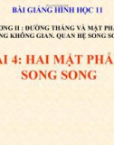 Bài giảng Hai mặt phẳng song song - Hình học 11 - GV. Trần Thiên