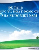 Tổ chức và hoạt động của Ngân hàng nhà nước Việt Nam