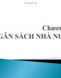 Bài giảng Lý thuyết tài chính tiền tệ: Chương 3 - GV. Phạm Thị Thùy Dung