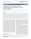 Báo cáo hóa học: Luminescence of colloidal CdSe/ZnS nanoparticles: high sensitivity to solvent phase transitions