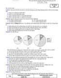 Đề KSCL lần 3 môn Địa lí lớp 11 năm 2017-2018 - THPT Yên Lạc 2 - Mã đề 628
